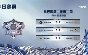 开云-关于联赛巅峰对决！江南火狐队小胜徽州青龙队，游泳赛场再起波澜；更衣室氛围正向的信息
